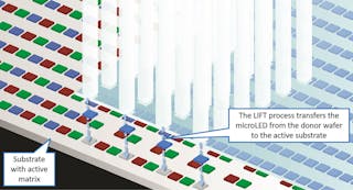 Lift Process Micro Led Web