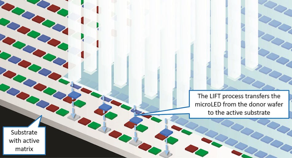 Lift Process Micro Led Web