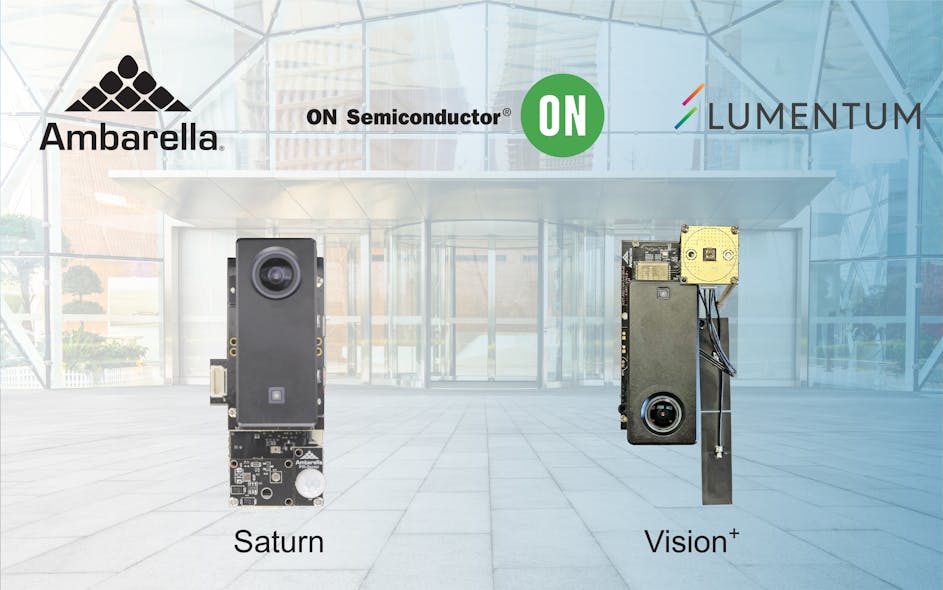 Photo Ambarella Lumentum And On Semiconductor Collaborate On Joint Platform