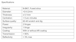 Screen Shot 2021 05 26 At 5 04 28 Pm Screen Shot 2021 05 26 At 5 04 28 Pm