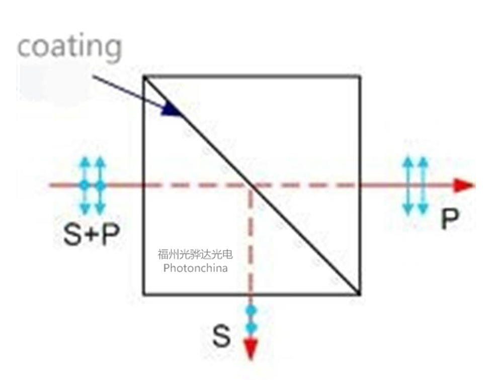 Screen Shot 2021 05 28 At 10 56 09 Am