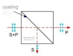 Screen Shot 2021 05 28 At 10 56 09 Am 60b10492504dd Screen Shot 2021 05 28 At 10 56 09 Am 60b10492504dd