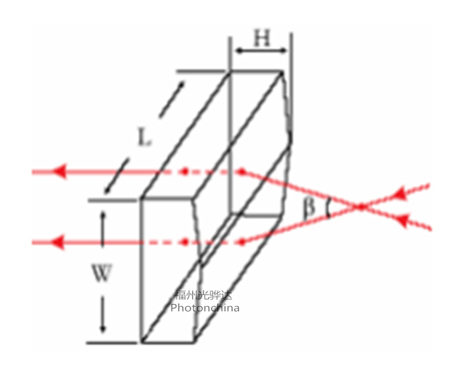 Screen Shot 2021 05 28 At 10 58 49 Am