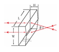 Screen Shot 2021 05 28 At 10 58 49 Am 60b10533f41b1 Screen Shot 2021 05 28 At 10 58 49 Am 60b10533f41b1