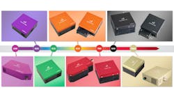 Wpramanwavelengthshires Wpramanwavelengthshires