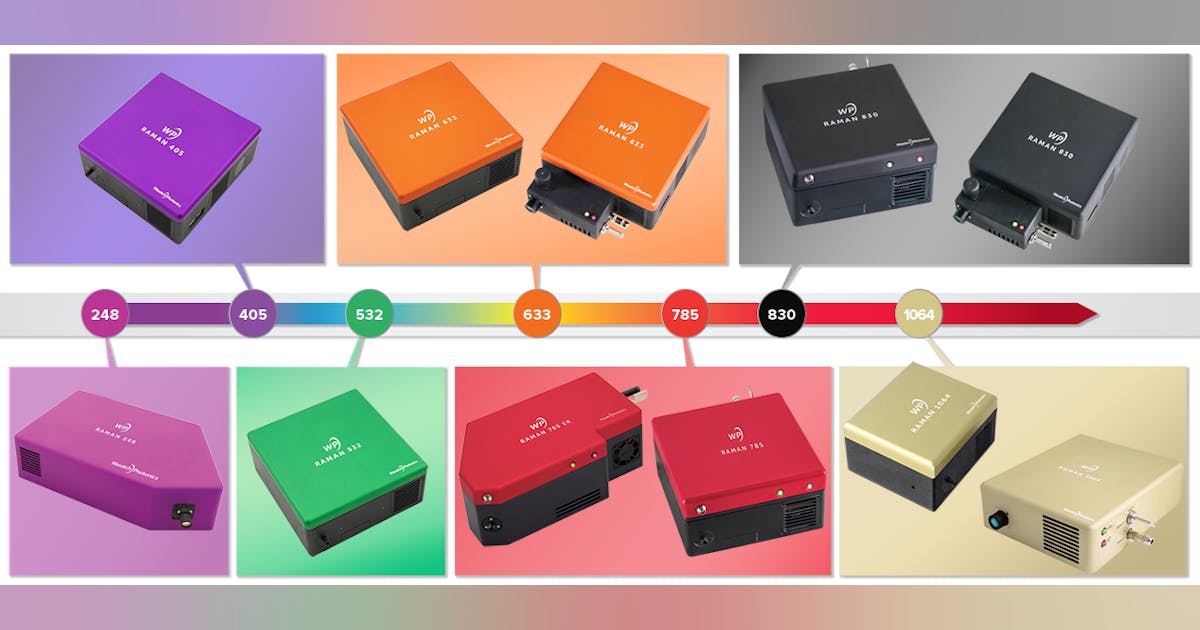 High efficiency, compact Raman spectrometers & systems | Laser Focus World