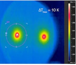 FIGURE 4. The low thermal lensing mirror with a GDD of -1000 fs2 exhibited a change in temperature of 10,000. This mirror did not result in any detectable thermally induced reduction of performance. FIGURE 4. The low thermal lensing mirror with a GDD of -1000 fs2 exhibited a change in temperature of 10,000. This mirror did not result in any detectable thermally induced reduction of performance.