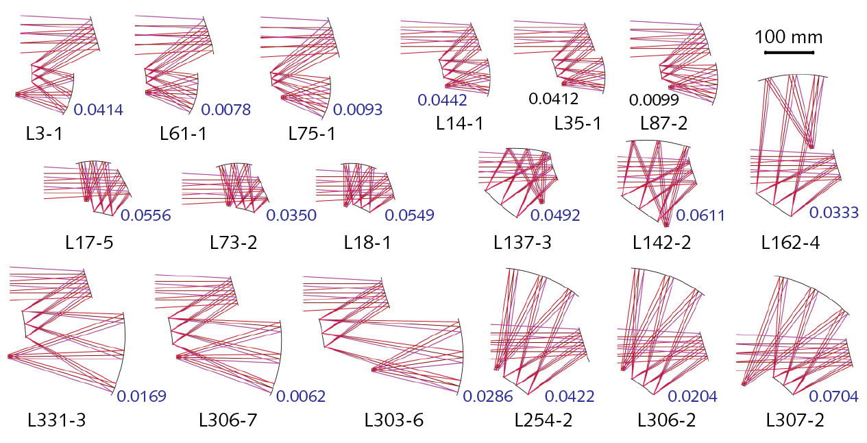 2106 Lfw Nb 60c0fb5a13529