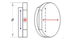 Screen Shot 2021 06 02 At 4 19 19 Pm Screen Shot 2021 06 02 At 4 19 19 Pm