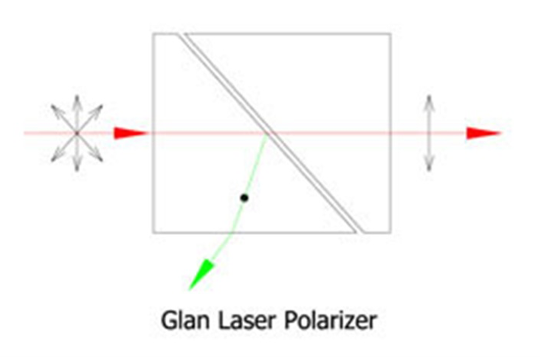 Screen Shot 2021 06 02 At 4 21 27 Pm