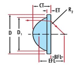 Screen Shot 2021 06 08 At 4 35 54 Pm Screen Shot 2021 06 08 At 4 35 54 Pm