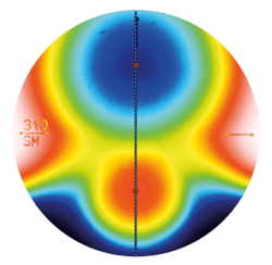 Progressive Lenses 2d Falsecolor Progressive Lenses 2d Falsecolor
