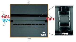 A micrograph of the superconducting qubit used as the artificial atom in the single-photon router. The enlargement is a micrograph of the &ldquo;SQUID loop,&rdquo; which can be used to tune the atom&rsquo;s frequency.