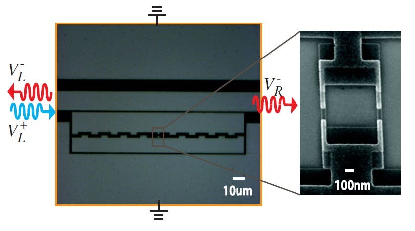 A micrograph of the superconducting qubit used as the artificial atom in the single-photon router. The enlargement is a micrograph of the &ldquo;SQUID loop,&rdquo; which can be used to tune the atom&rsquo;s frequency.