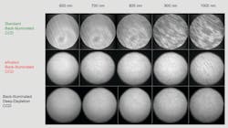 FIGURE 3. A series of images contrasts the etaloning performance of cameras using standard back-illuminated CCDs, eXcelon back-illuminated CCDs, and back-illuminated deep-depletion CCDs. FIGURE 3. A series of images contrasts the etaloning performance of cameras using standard back-illuminated CCDs, eXcelon back-illuminated CCDs, and back-illuminated deep-depletion CCDs.