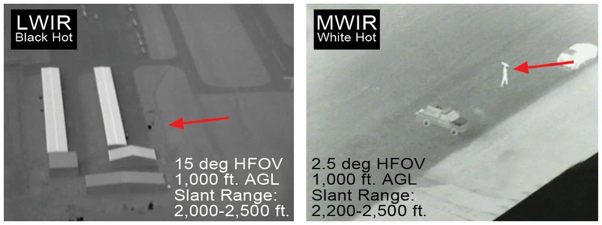 FIGURE 3. Shown is the same scene from two imagers captured at different times aboard the same aircraft at 1000 ft above ground level. An LWIR image from 15&deg; HFOV camera; the arrow in the center of the image indicates a human in the frame (left). An MWIR image with 2.5&deg; HFOV; the same human is in the MWIR frame as indicated by arrow (right).