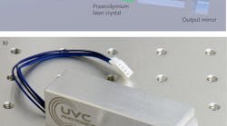 FIGURE 1. A deep-UV laser contains a blue pump diode laser, the praseodymium laser crystal, a second-harmonic-generation (SHG) crystal, and a cavity output mirror (a); the result is a very compact device (b).