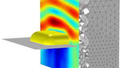 FIGURE 1. Scattering of light by a gold nanoparticle embedded in a substrate. The finite element mesh is also shown.