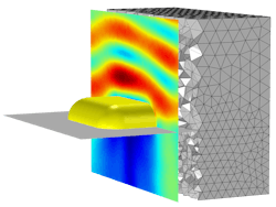 FIGURE 1. Scattering of light by a gold nanoparticle embedded in a substrate. The finite element mesh is also shown. FIGURE 1. Scattering of light by a gold nanoparticle embedded in a substrate. The finite element mesh is also shown.