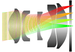 FIGURE 2. Focusing of light at different angles of incidence by a compact camera module. FIGURE 2. Focusing of light at different angles of incidence by a compact camera module.