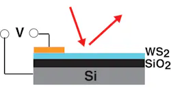 Researchers develop technique to electrically manipulate light through interaction with an atomically thin semiconductor.