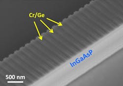 A scanning electron microscope image shows a single device capable of lasing and anti-lasing. Indium gallium arsenide phosphide (InGaAsP) functions as the gain medium, while the chromium (Cr) and germanium (Ge) structures introduce the right amount of loss to satisfy the condition of parity-time symmetry that is required for lasing and anti-lasing. A scanning electron microscope image shows a single device capable of lasing and anti-lasing. Indium gallium arsenide phosphide (InGaAsP) functions as the gain medium, while the chromium (Cr) and germanium (Ge) structures introduce the right amount of loss to satisfy the condition of parity-time symmetry that is required for lasing and anti-lasing.