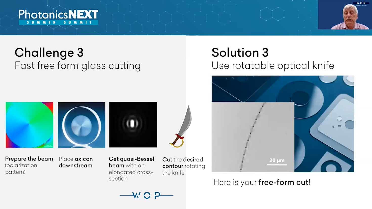 Photonics Next June 2021 Workshop Of Photonics