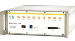 Pico Quant Pico Quant