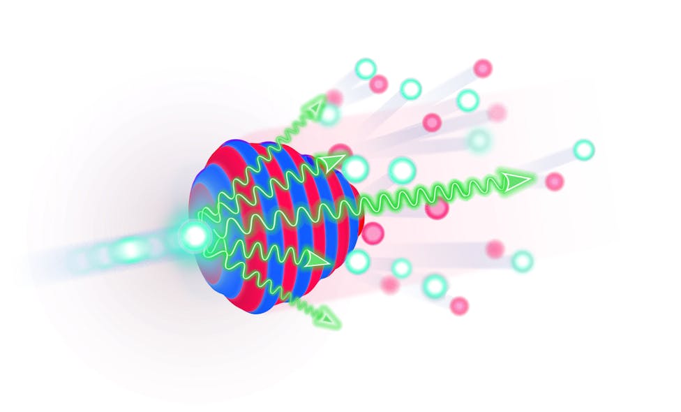 ZEUS&rsquo;s full-power 3 PW laser pulse collides with an electron beam, and this creates pairs of electrons and their antiparticles, positrons, from the vacuum. This experiment will probe extreme aspects of quantum electrodynamics, the leading theory explaining the interaction of light and matter.