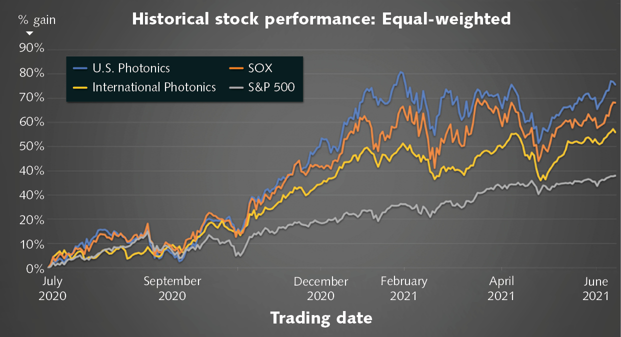 2109 Lfw Bf 1 61391e5aa48a0