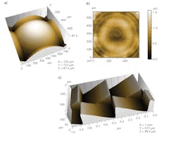 FIGURE 5. White-light interferometer measurement of a closely packed convex lenslet with P-V height of 87 µm (a), shape deviation from an ideal sphere measuring 200 nm RMS with a P-V height of 1.5 µm (b), and a microprism arrangement with a P-V height of 100 µm (c). FIGURE 5. White-light interferometer measurement of a closely packed convex lenslet with P-V height of 87 µm (a), shape deviation from an ideal sphere measuring 200 nm RMS with a P-V height of 1.5 µm (b), and a microprism arrangement with a P-V height of 100 µm (c).