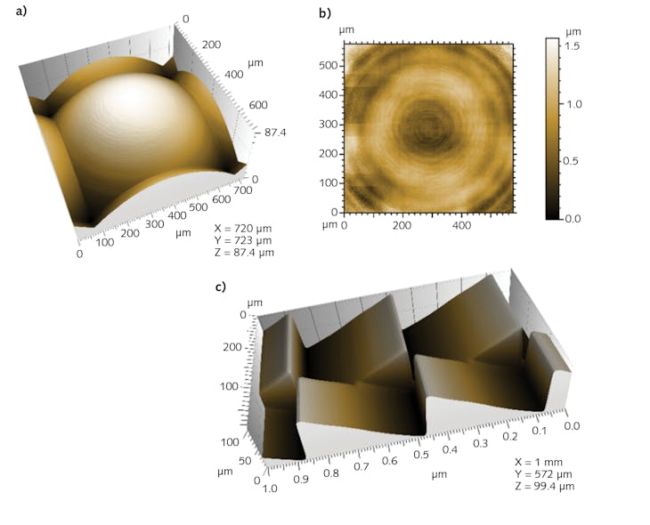 FIGURE 5. White-light interferometer measurement of a closely packed convex lenslet with P-V height of 87 &micro;m (a), shape deviation from an ideal sphere measuring 200 nm RMS with a P-V height of 1.5 &micro;m (b), and a microprism arrangement with a P-V height of 100 &micro;m (c).