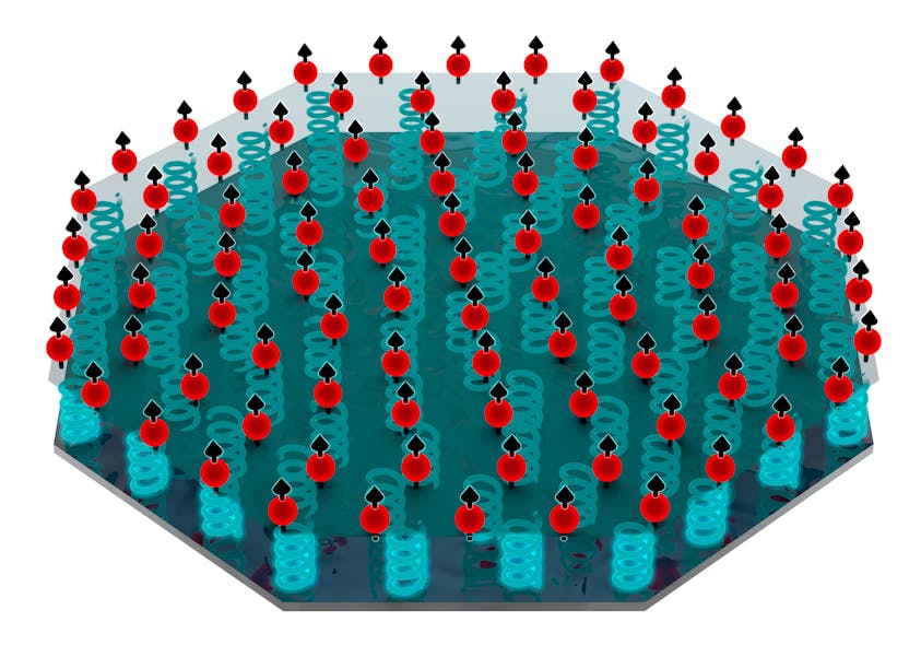 FIGURE 2. Schematic of the NIST quantum sensor. The red spots are beryllium ions held in a Penning trap that aligns them with uniform spacing, forming a 2D crystal that is 200 &micro;m across. Arrows represent the outer electron spin; the springs show the drumhead vibration.