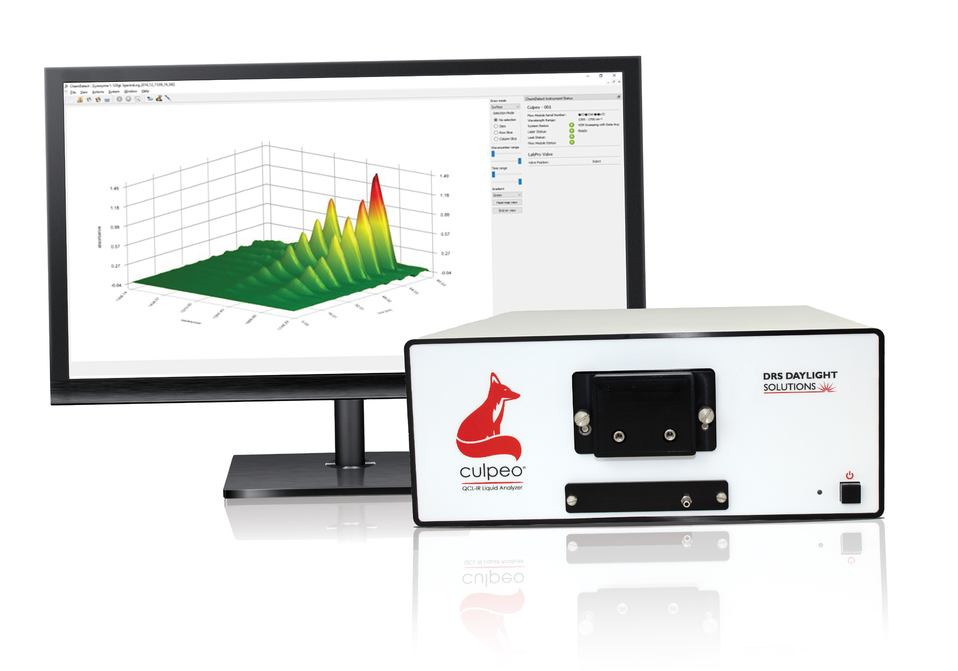 Culpeo QCL-IR liquid analyzer from DRS Daylight Solutions