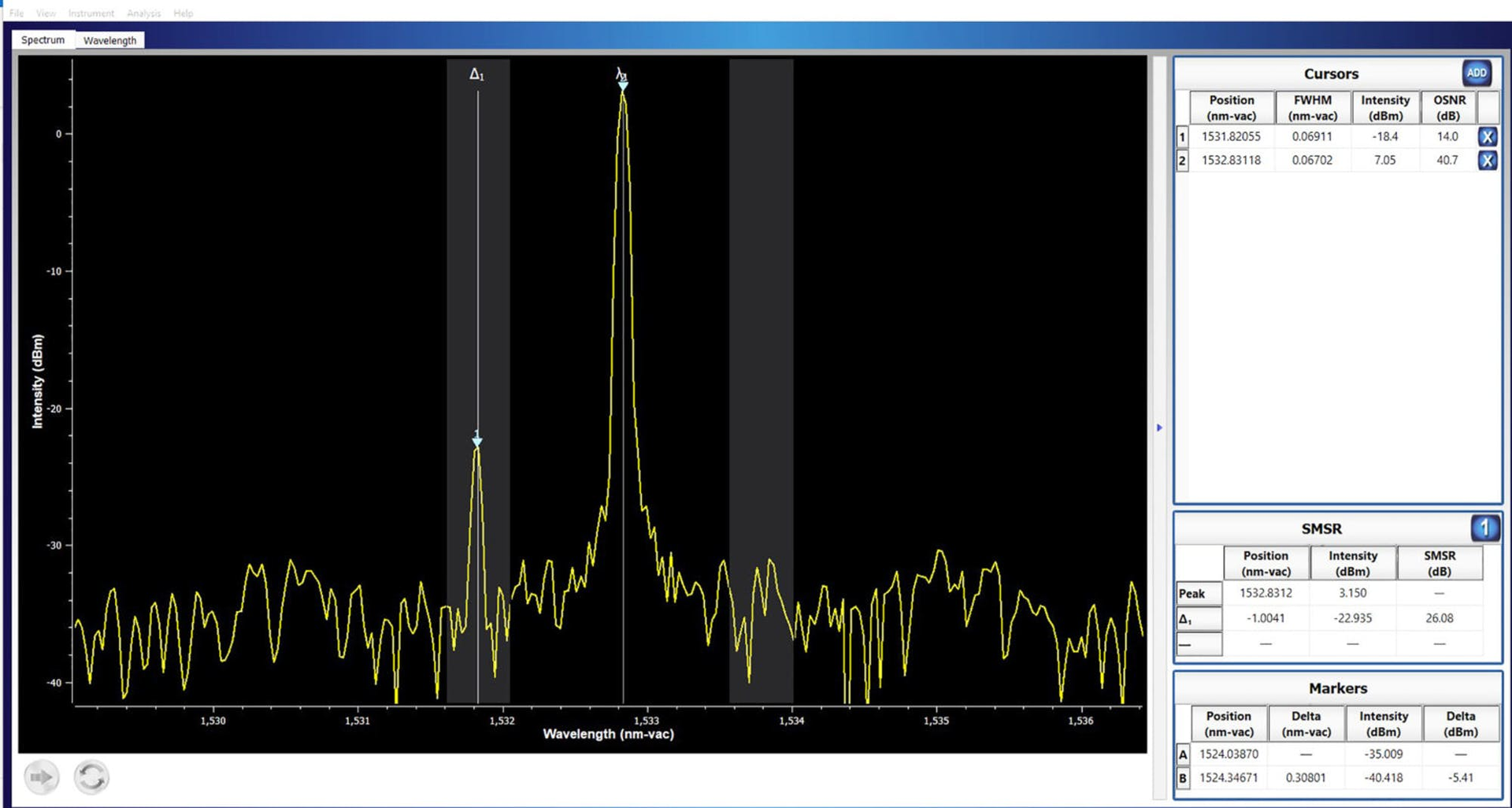 Bristol Instruments Introduces NuView Optical Spectrum Analyzer Software for its 438 Series