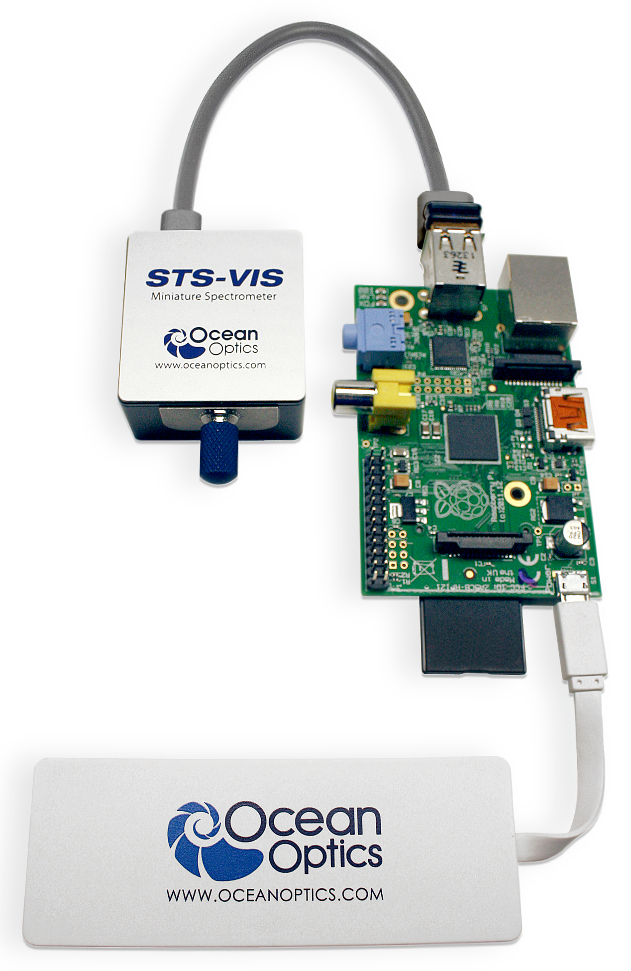Sts Dev Kit