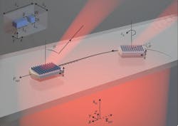 An illustration of the metavehicles. An illustration of the metavehicles.