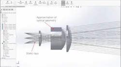 FIGURE 1. A 25 mm single Gauss system is imported as a STEP file with a ray bundle.