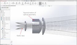 FIGURE 1. A 25 mm single Gauss system is imported as a STEP file with a ray bundle. FIGURE 1. A 25 mm single Gauss system is imported as a STEP file with a ray bundle.