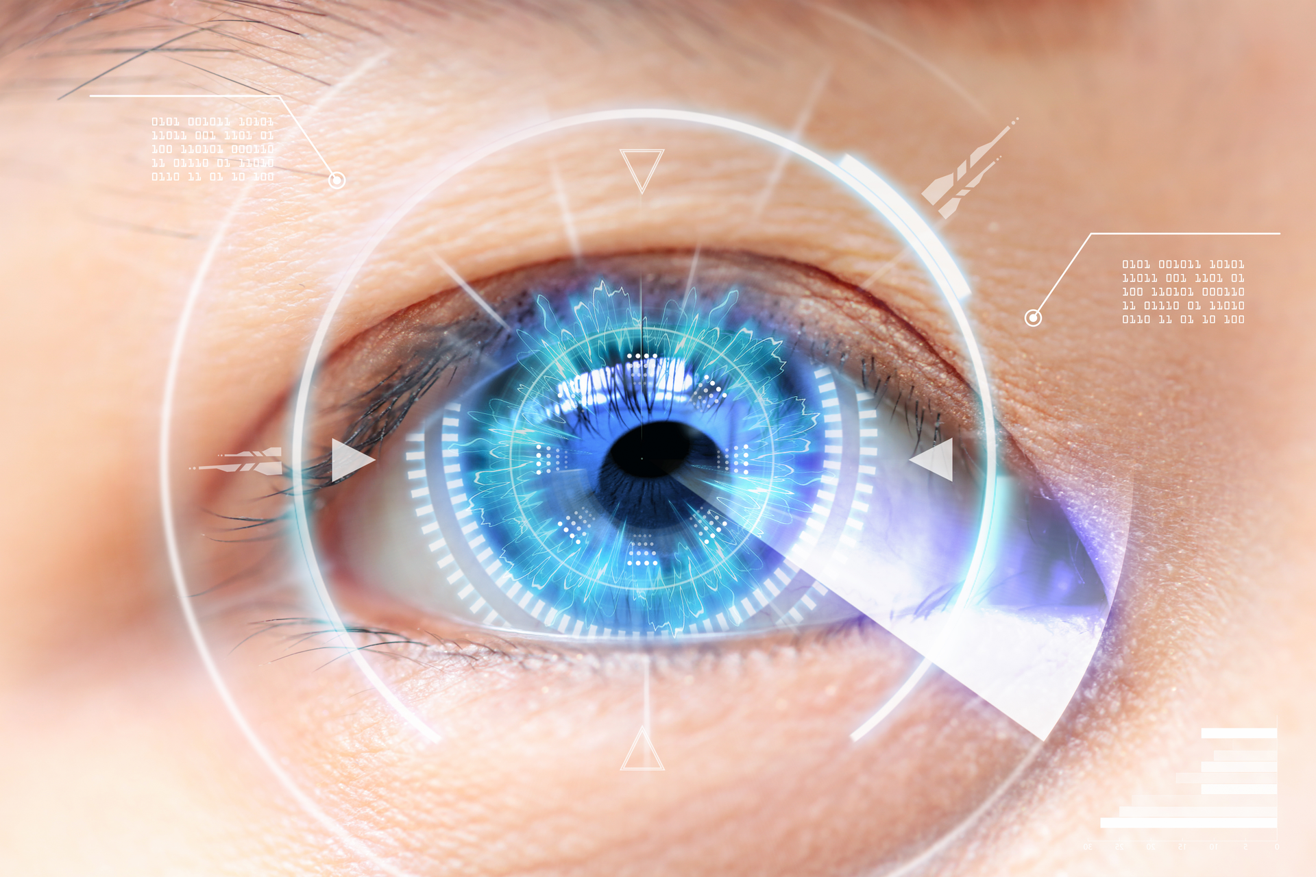 FIGURE 2. The LASIK procedure improves the quality of life for more than a million people every single year.