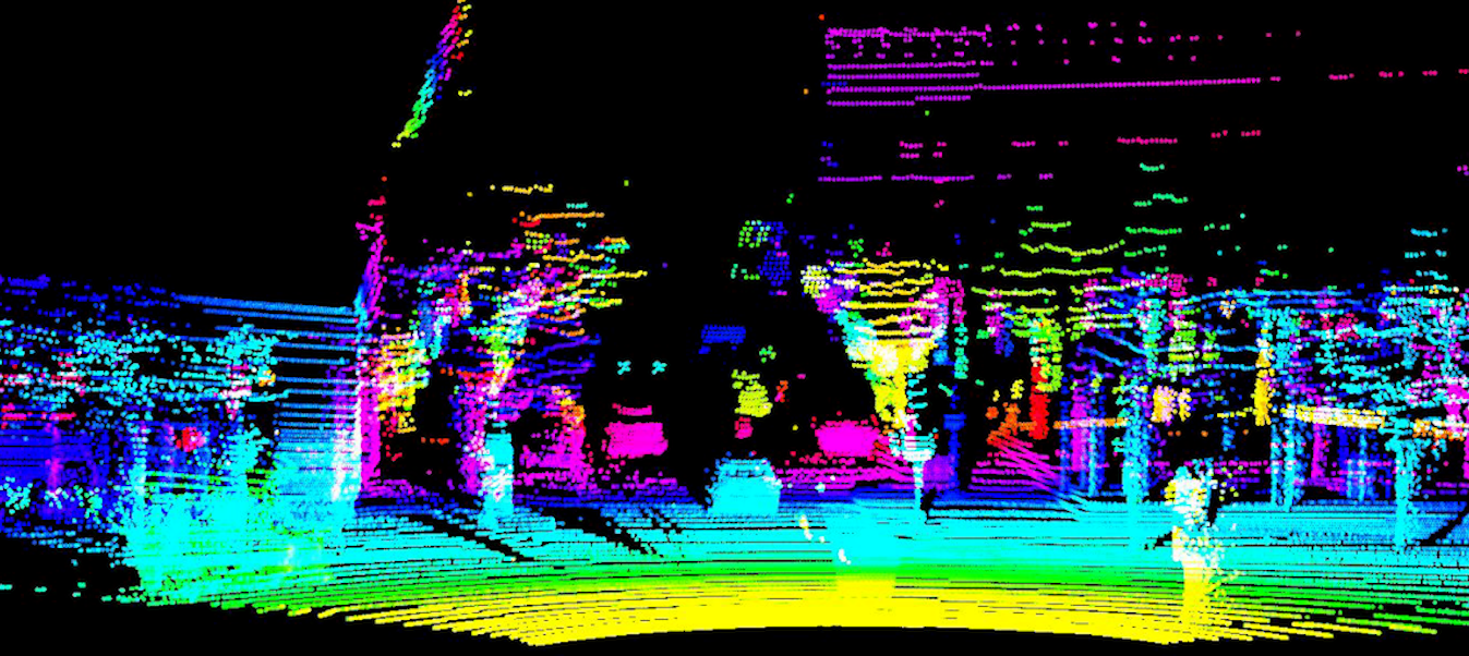 FIGURE 1. An example of a lidar point cloud.