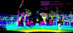 FIGURE 1. An example of a lidar point cloud. FIGURE 1. An example of a lidar point cloud.