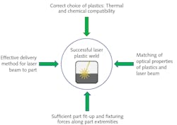 2111 Lfw Ils Mag 3 2111 Lfw Ils Mag 3