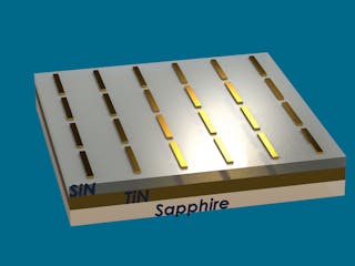 In solar thermophotovoltaics, an extremely thin metamaterial layer uses plasmonic nanoantennas to absorb light and emit it at a longer wavelength, potentially resulting in high-efficiency solar cells.