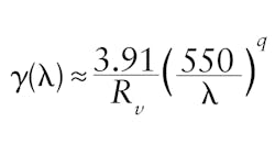 2111 Lfw Chu Equ 2 2111 Lfw Chu Equ 2