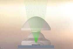 FIGURE 3. LumenFlow’s one-piece Compound Optic, molded in one shot. FIGURE 3. LumenFlow’s one-piece Compound Optic, molded in one shot.