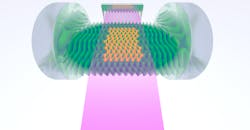 Illustration of a system that produces the first optical lattice with sound. Light is pumped in through three sources—including through a digital mirror device (DMD)—and produces a super-solid of atoms (orange) that can vibrate. Illustration of a system that produces the first optical lattice with sound. Light is pumped in through three sources—including through a digital mirror device (DMD)—and produces a super-solid of atoms (orange) that can vibrate.