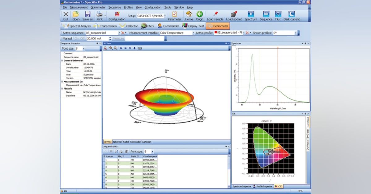 Software for optical spectrometers from Instrument Systems | Laser ...