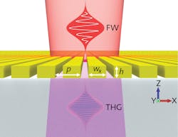 2112 Lfw 07 09 Nb 61b250fec4f88 2112 Lfw 07 09 Nb 61b250fec4f88