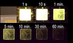FIGURE 2. By tweaking the emission mechanism and the molecules used, researchers improved the performance of organic glow-in-the-dark materials by tenfold. The resulting emissions lasted for over one hour in air at room temperature. FIGURE 2. By tweaking the emission mechanism and the molecules used, researchers improved the performance of organic glow-in-the-dark materials by tenfold. The resulting emissions lasted for over one hour in air at room temperature.